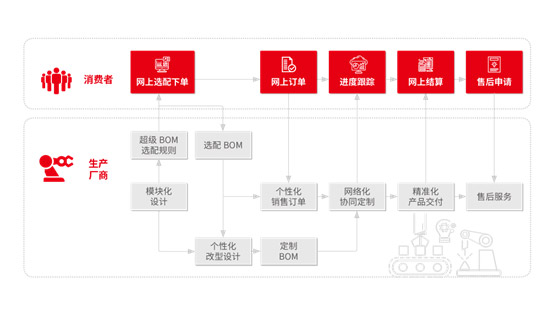 &#19990;&#30028;&#26479;&#24179;&#21488;&#45;&#19990;&#30028;&#26479;&#40;&#20013;&#22269;&#41;&#19968;&#31449;&#24335;&#26381;&#21153;&#24179;&#21488;