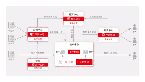 &#19990;&#30028;&#26479;&#24179;&#21488;&#45;&#19990;&#30028;&#26479;&#40;&#20013;&#22269;&#41;&#19968;&#31449;&#24335;&#26381;&#21153;&#24179;&#21488;