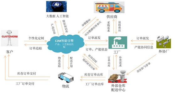 &#19990;&#30028;&#26479;&#24179;&#21488;&#45;&#19990;&#30028;&#26479;&#40;&#20013;&#22269;&#41;&#19968;&#31449;&#24335;&#26381;&#21153;&#24179;&#21488;