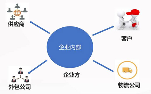 &#19990;&#30028;&#26479;&#24179;&#21488;&#45;&#19990;&#30028;&#26479;&#40;&#20013;&#22269;&#41;&#19968;&#31449;&#24335;&#26381;&#21153;&#24179;&#21488;