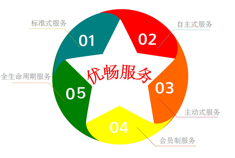 &#19990;&#30028;&#26479;&#24179;&#21488;&#45;&#19990;&#30028;&#26479;&#40;&#20013;&#22269;&#41;&#19968;&#31449;&#24335;&#26381;&#21153;&#24179;&#21488;