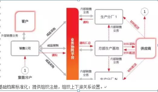 &#19990;&#30028;&#26479;&#24179;&#21488;&#45;&#19990;&#30028;&#26479;&#40;&#20013;&#22269;&#41;&#19968;&#31449;&#24335;&#26381;&#21153;&#24179;&#21488;
