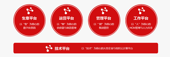 &#19990;&#30028;&#26479;&#24179;&#21488;&#45;&#19990;&#30028;&#26479;&#40;&#20013;&#22269;&#41;&#19968;&#31449;&#24335;&#26381;&#21153;&#24179;&#21488;
