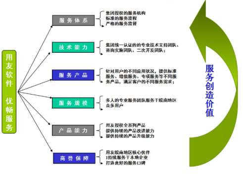 &#19990;&#30028;&#26479;&#24179;&#21488;&#45;&#19990;&#30028;&#26479;&#40;&#20013;&#22269;&#41;&#19968;&#31449;&#24335;&#26381;&#21153;&#24179;&#21488;