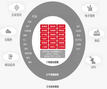 &#19990;&#30028;&#26479;&#24179;&#21488;&#45;&#19990;&#30028;&#26479;&#40;&#20013;&#22269;&#41;&#19968;&#31449;&#24335;&#26381;&#21153;&#24179;&#21488;