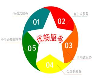 &#19990;&#30028;&#26479;&#24179;&#21488;&#45;&#19990;&#30028;&#26479;&#40;&#20013;&#22269;&#41;&#19968;&#31449;&#24335;&#26381;&#21153;&#24179;&#21488;